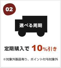 定期購入で10%引き